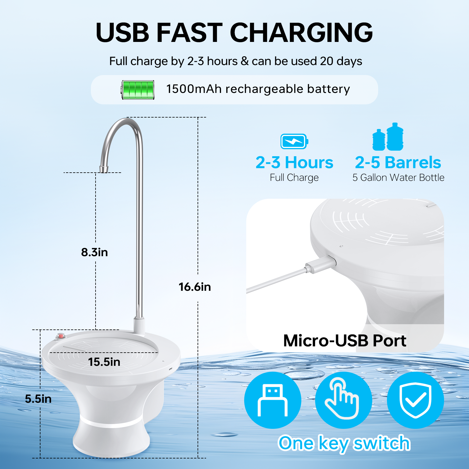 VUIYA Drinking Water Pump - Image 6